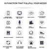 V.T.I. HD Fisheye Panoramic Security Wireless IP Camera - 360° Wide - Image 6